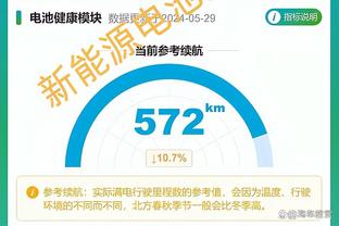 14球8助！萨拉赫本赛季联赛参与22球，英超球员中最多